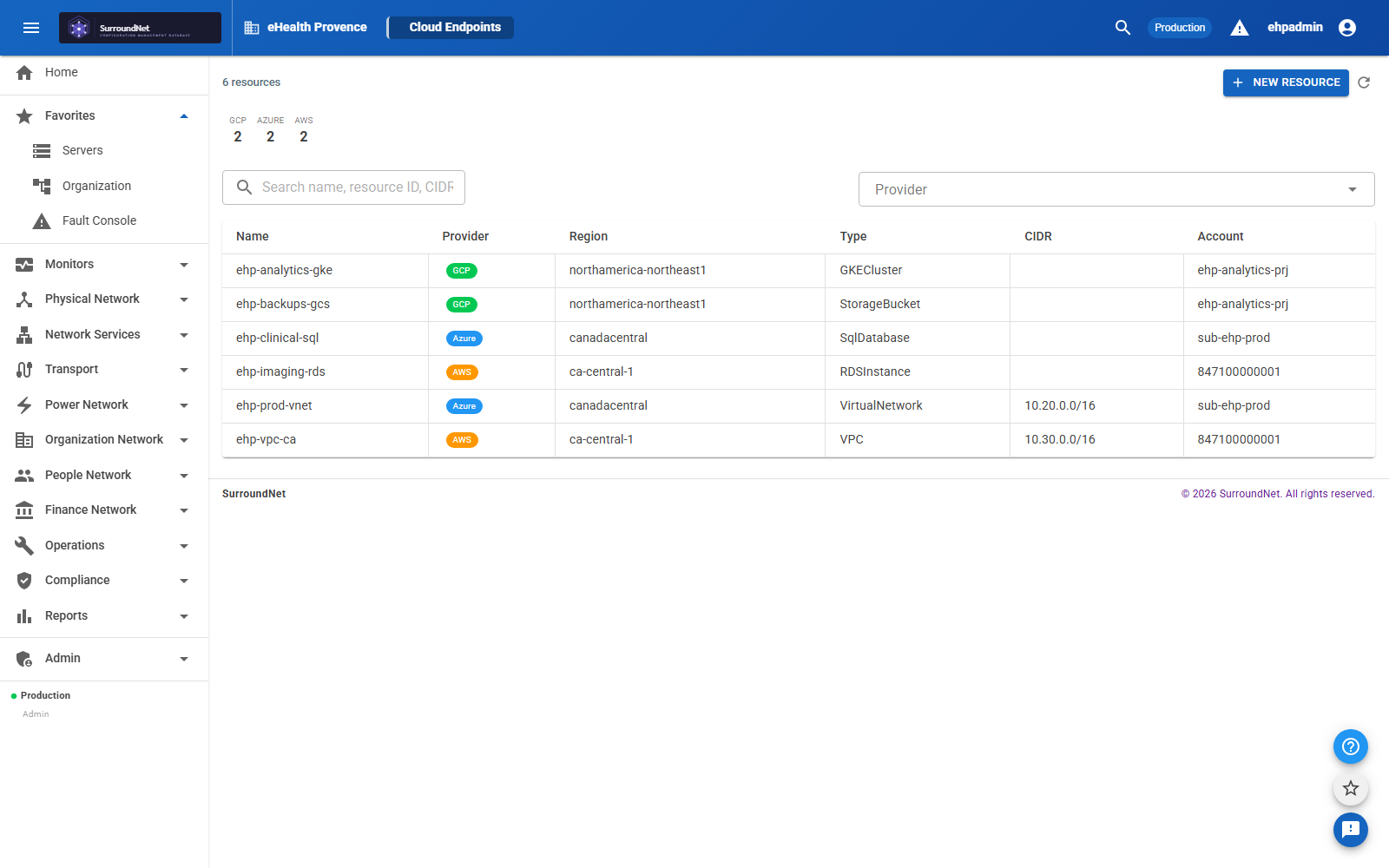 SurroundNet's Cloud Endpoints view listing Azure, AWS, and Google Cloud resources with their region, type, CIDR, and account