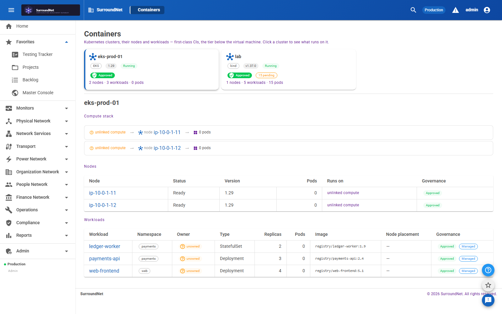 SurroundNet's Containers view showing Kubernetes clusters, their nodes, and workloads as first-class configuration items